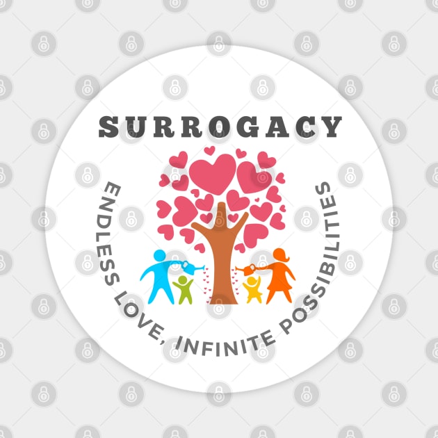 Surrogacy Endless love infinite possibilities surrogate mother Mother's Day gift Magnet by Trend Spotter Design